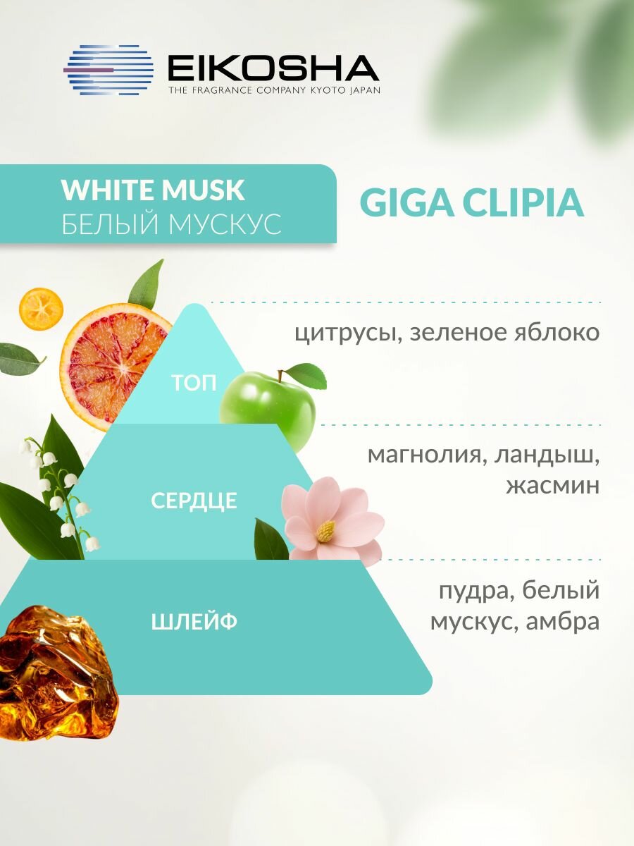 Картинки Ароматизатор на кондиционер GIGA CLIPIA - WHITY MUSK