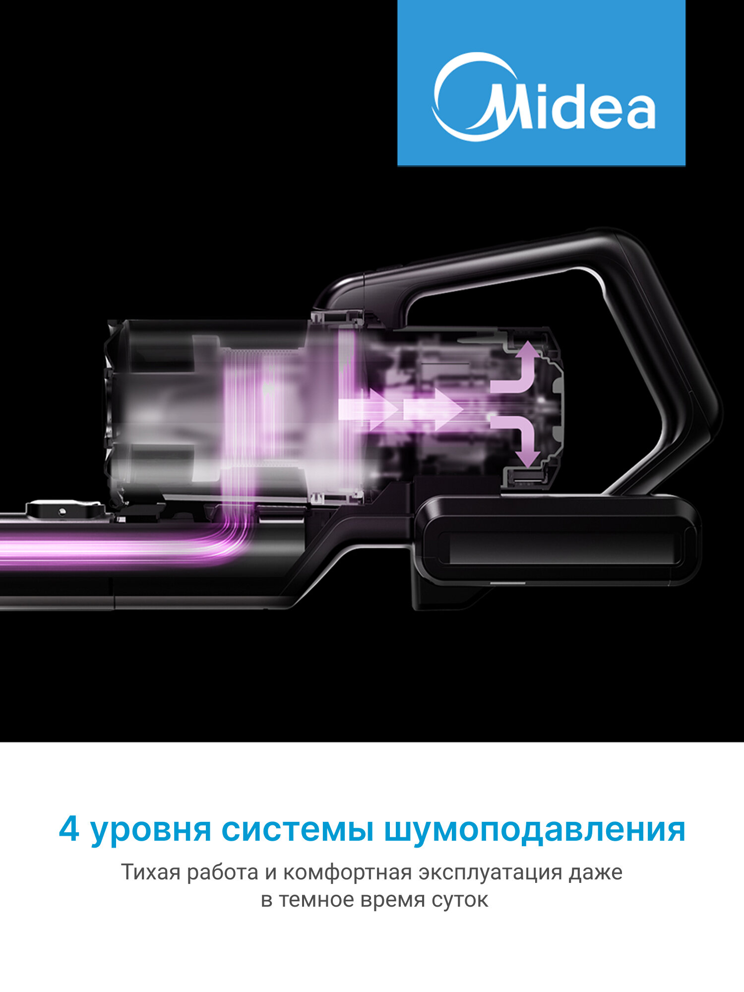 Беспроводной вертикальный пылесос Midea VSS1800, 3 насадки, стойка для хранения, турбо-режим, LED подсветка, белый — фото 1