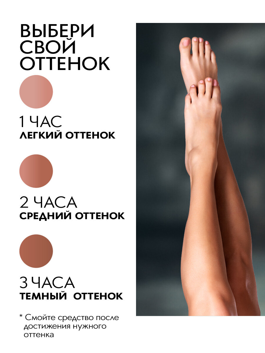St. Moriz Автозагар для тела и лица за 1 час, тонирующий мусс автобронзант профессиональный, 200 мл — фото 1