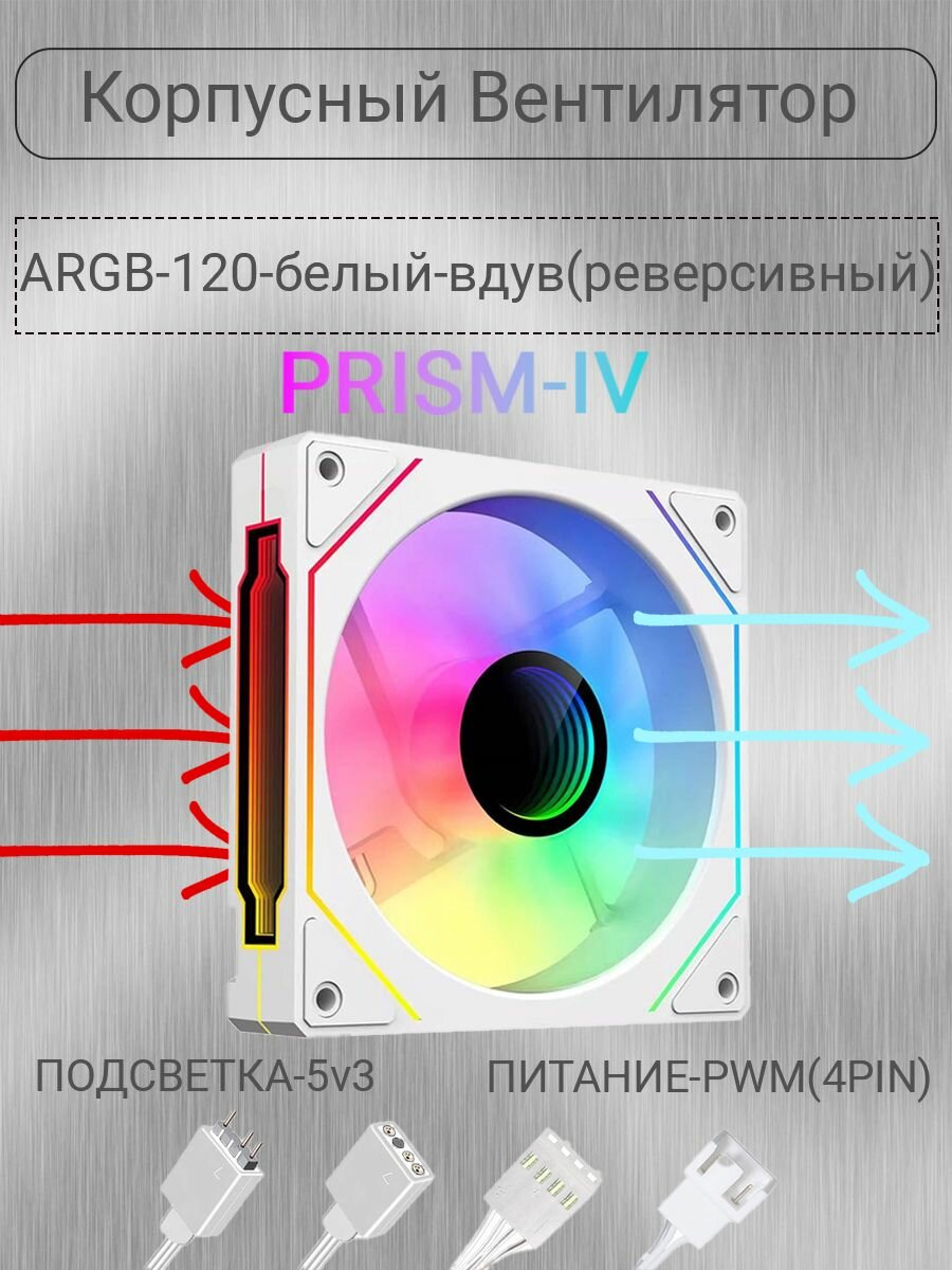 Корпусный вентилятор Prism-4-Pro, A-RGB, 120мм белый на вдув(реверсивный)