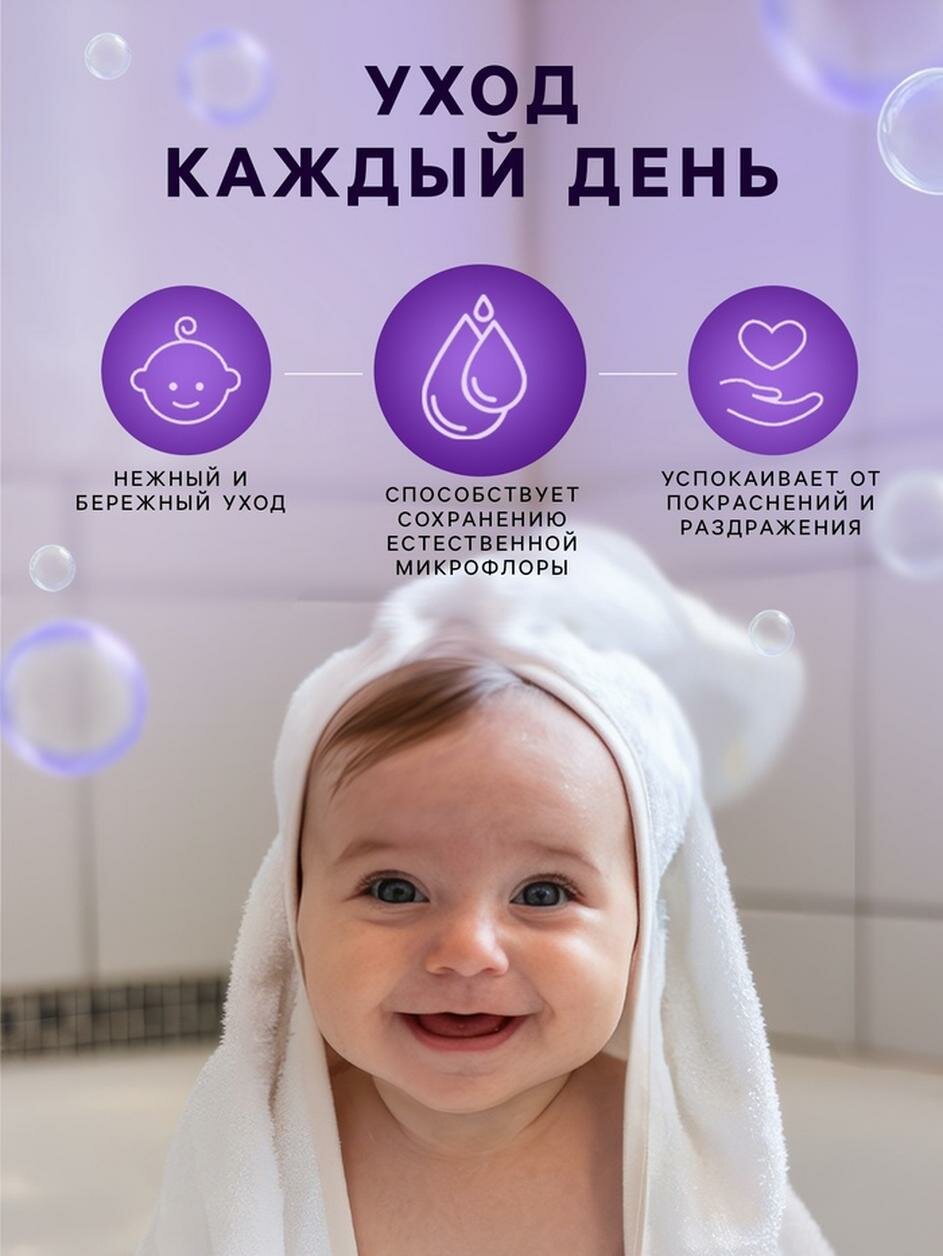 Мыло Детское Жидкое мыло детское LULU гипоаллергенно, без парабенов, без силиконов, 300 мл
