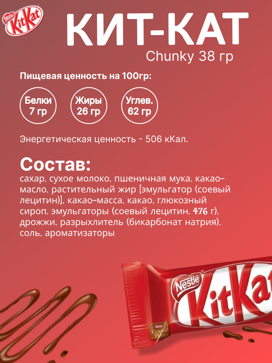 Батончики KitKat Chunky Хрустящая вафля в шоколаде, молочный шоколад, 38г, 12 шт — фото 1
