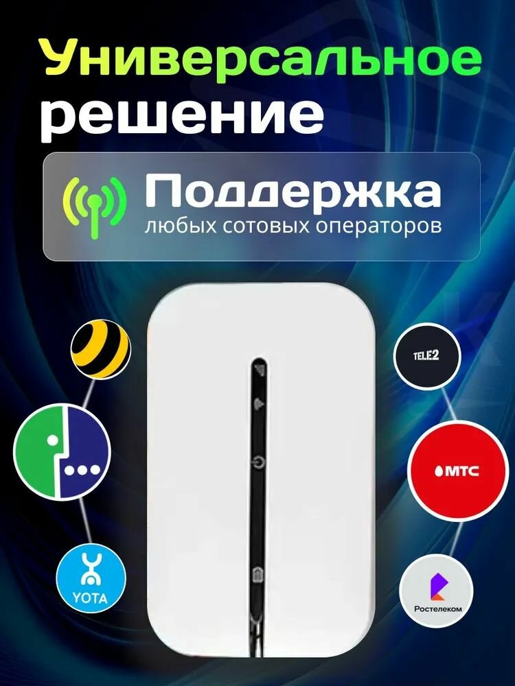 Карманный роутер, 4G/5G, SIM-карта, 2100mAh, 110г, Wi-Fi, белый