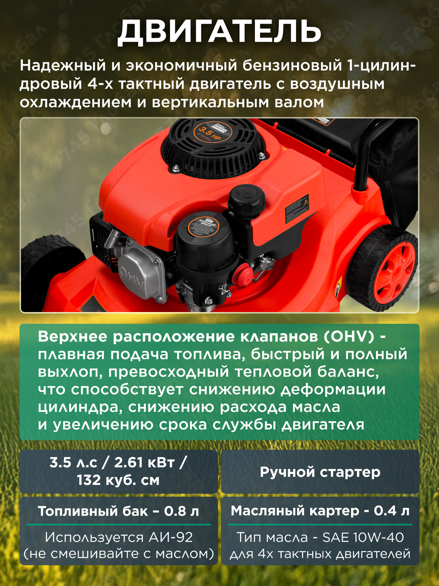 Газонокосилка бензиновая STARTUL GARDEN 40 SG1005 — фото 1