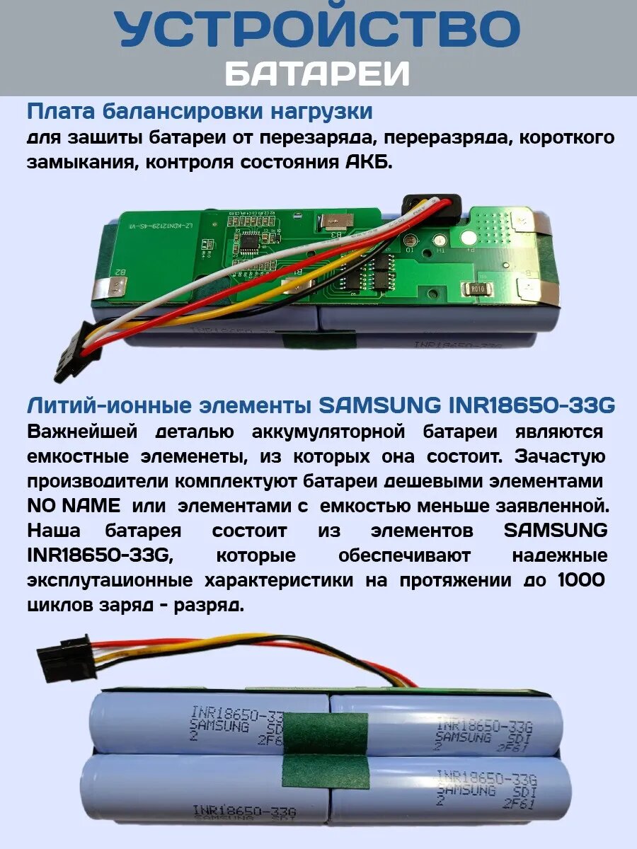 Аккумулятор для робота-пылесоса Xiaomi Dreame, 6500mAh, 14.4V — фото 1