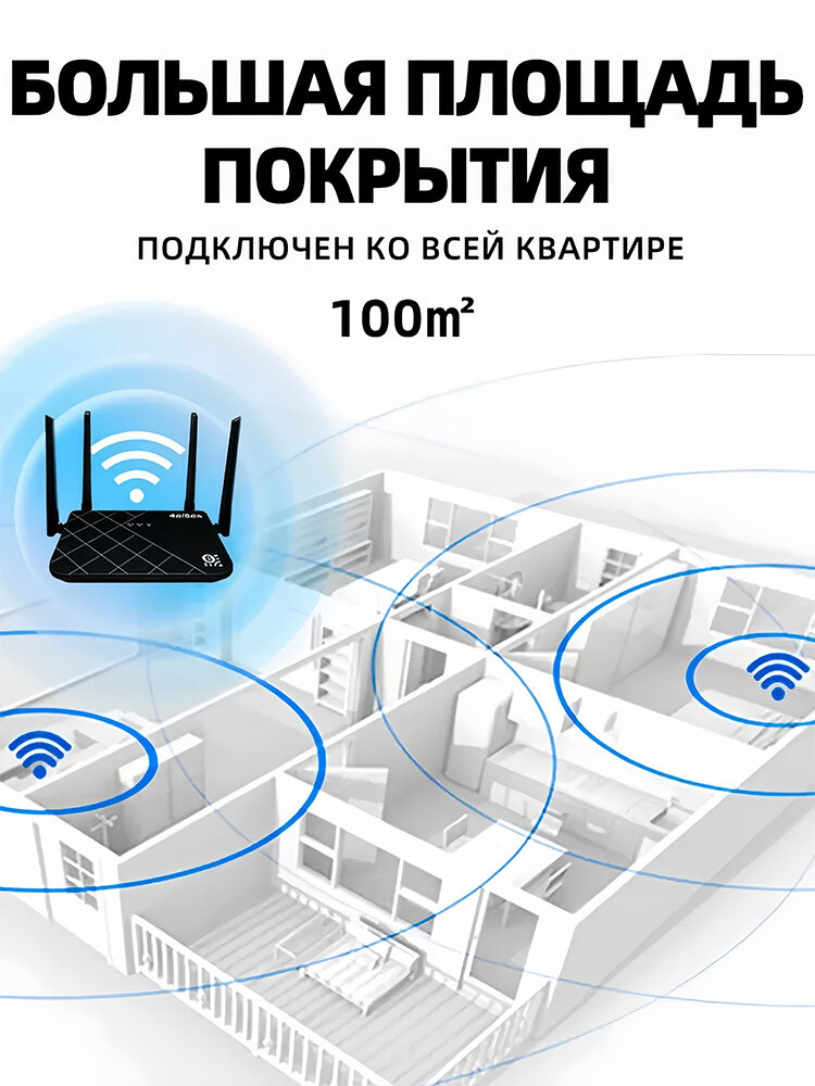 Роутер wifi с cим картой; 4g wifi с сим; 4 антенны, поддержка сетей 4G, LTE, 5G, черный — фото 1