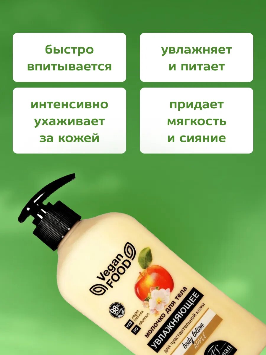 Картинки Молочко для тела Floresan увлажняющее 500 мл