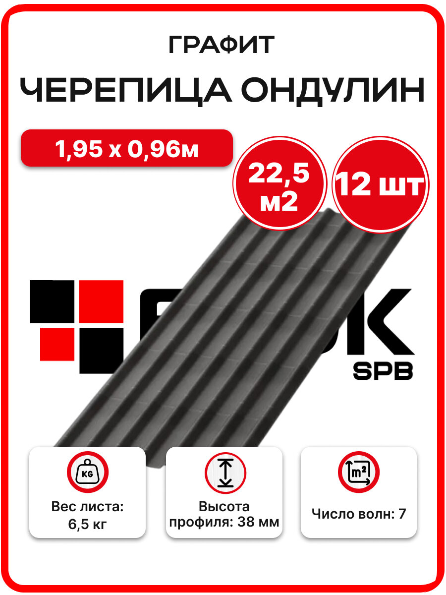 Черепица Ондулин 1,95х0,96м графит цвет - 12 листов, 22,46м2/упаковка
