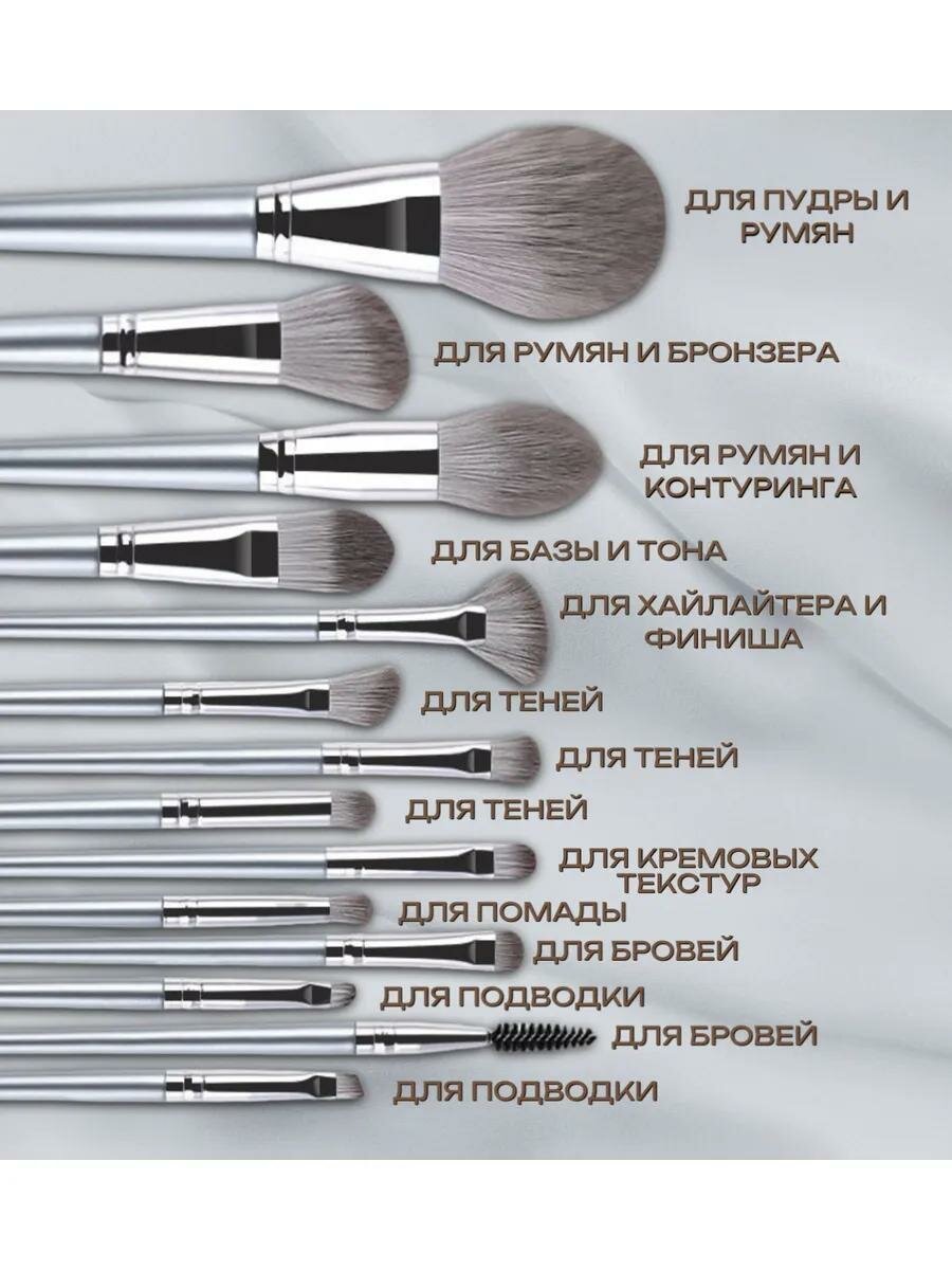 Кисти для макияжа — фото 1
