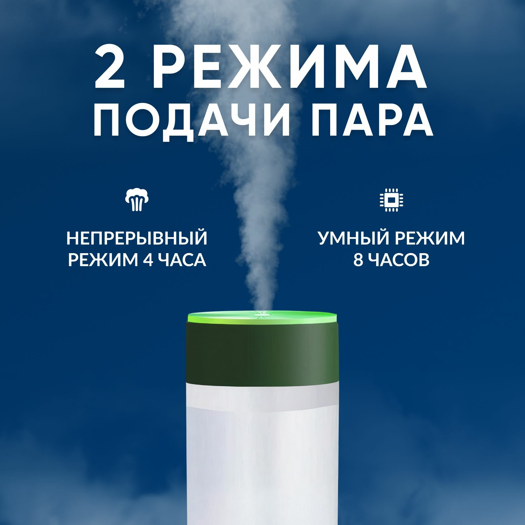 Увлажнитель воздуха ультразвуковой портативный с подсветкой для использования дома, в офисе. Аромадиффузор ультразвуковой с питанием от USB. Ночник портативный, настольный. — фото 1