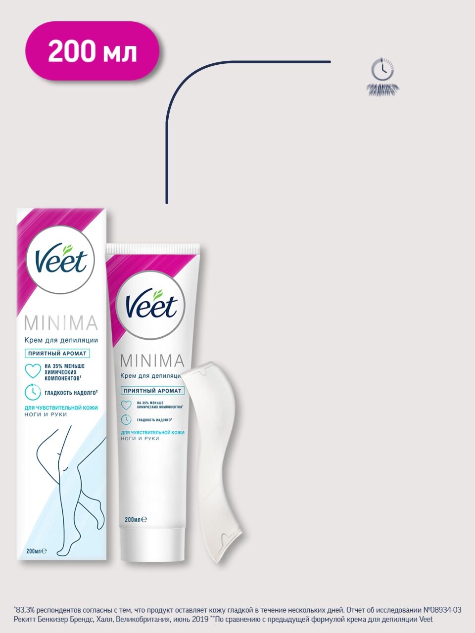 Крем для депиляции Veet MINIMA для чувствительной кожи, для руг и ног, 200 мл — фото 1