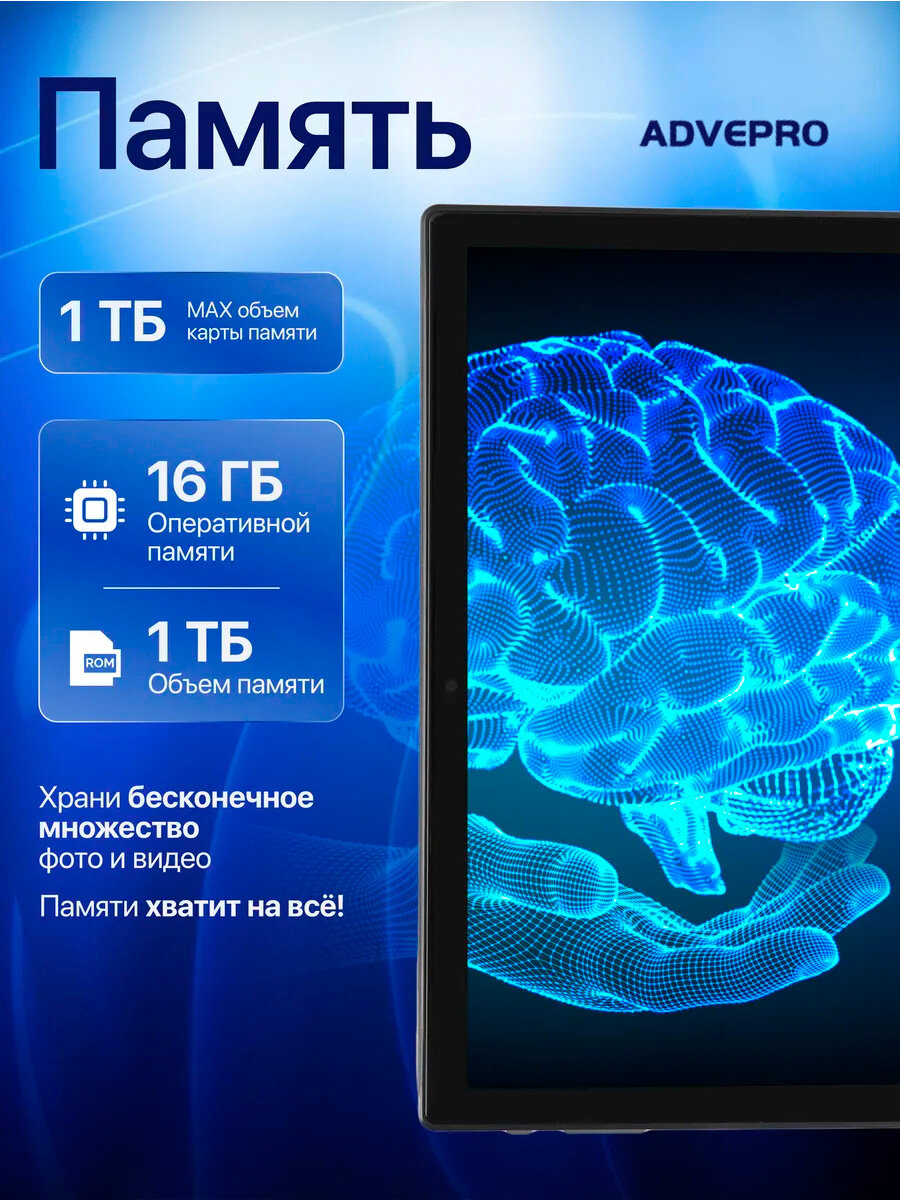 Планшет со стилусом с клавиатурой игровой и мышью H200PRO android14 16GB+1TB 10000mAh 11.6inch Snapdragon 888 — фото 1