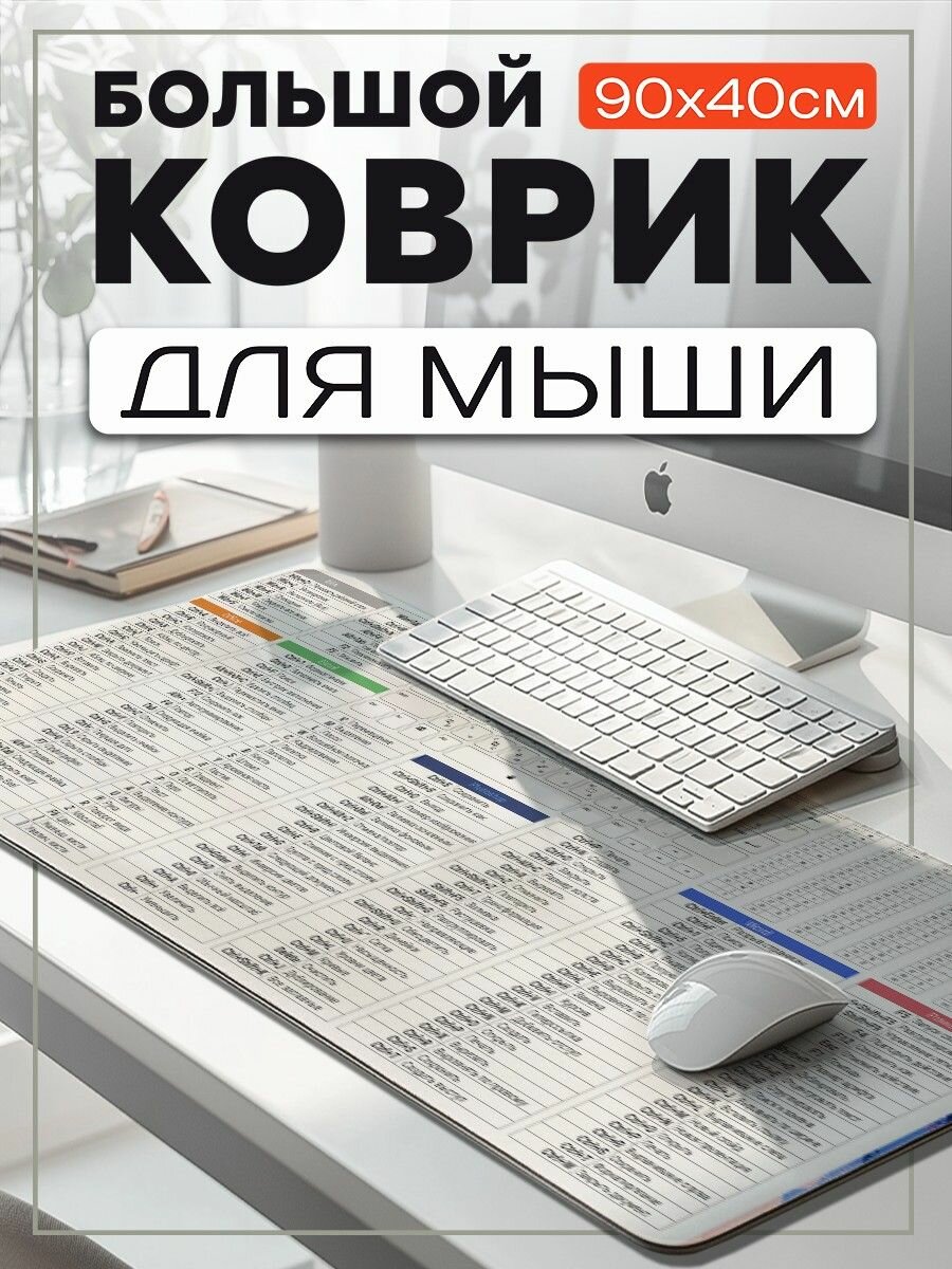 Коврик для мыши 90x40 с принтом Шпаргалка (белый, горячие клавиши, шорткат, ссылки, фш, офис, эксель) - 52506188