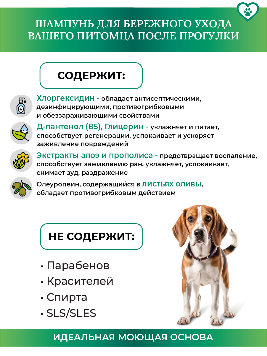 Картинки Шампунь для собак противогрибковый, для мытья лап и живота VALDY GROOM 250мл