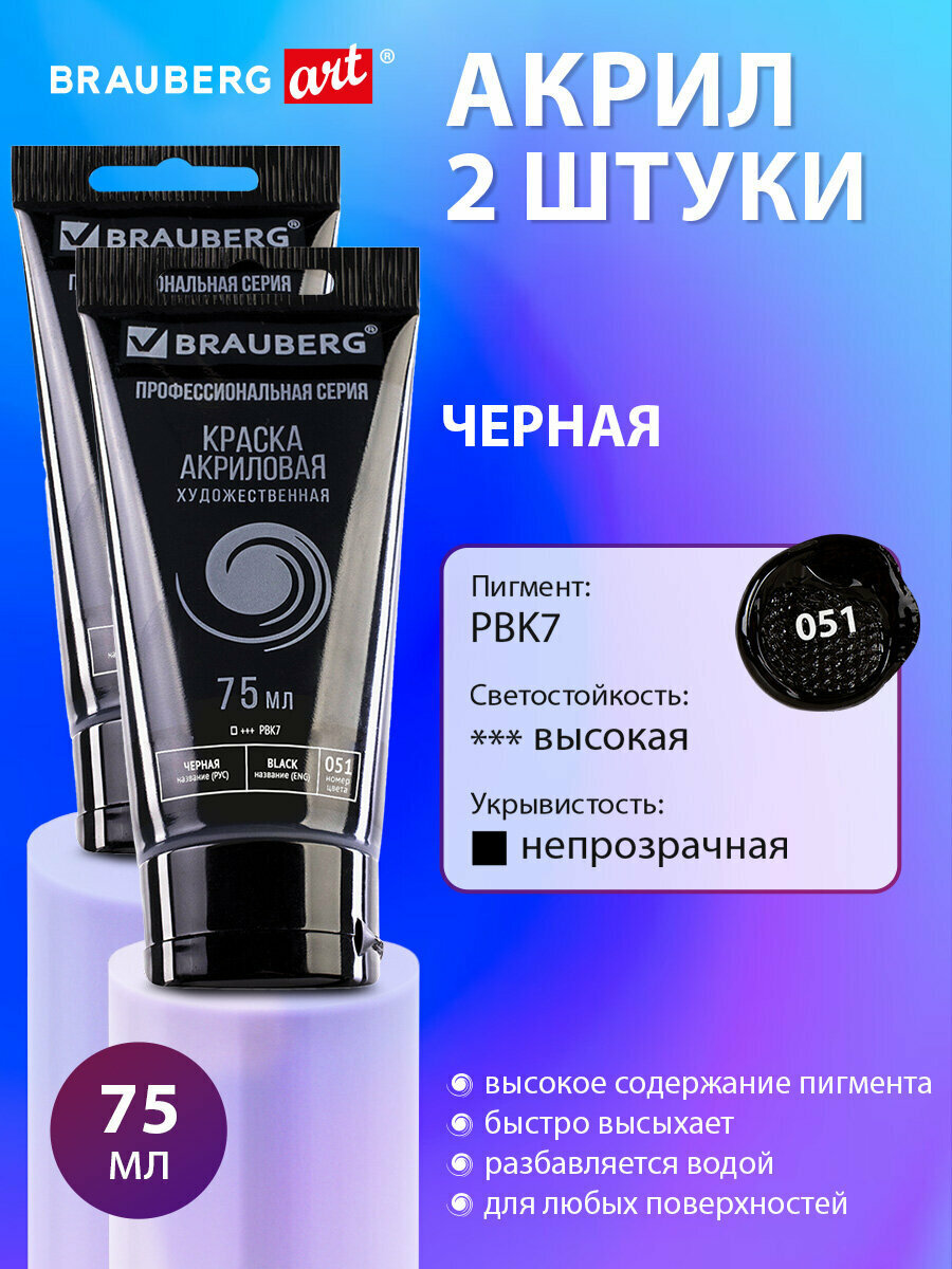 Акриловые краски художественные черные глянцевые акрил набор 2 штуки для рисования по холсту, дереву по 75 мл в тюбиках, Brauberg Art Classic, 192422