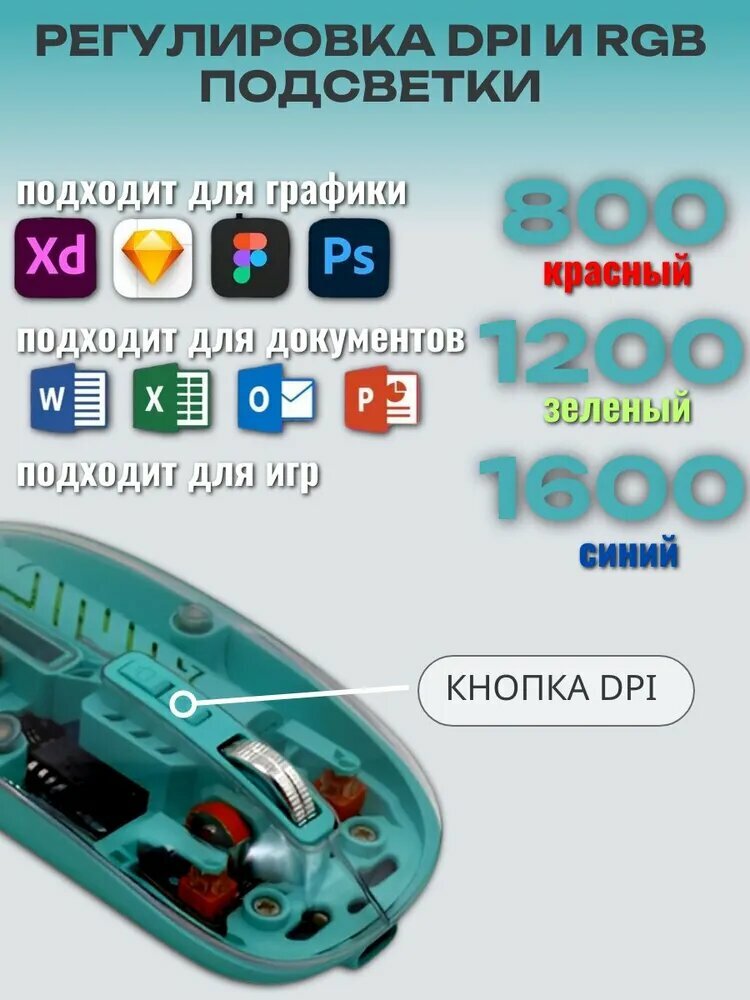 Мышь беспроводная Мышка беспроводная для ноутбука компьютерная бесшумная Мышка прозрачная, — фото 1