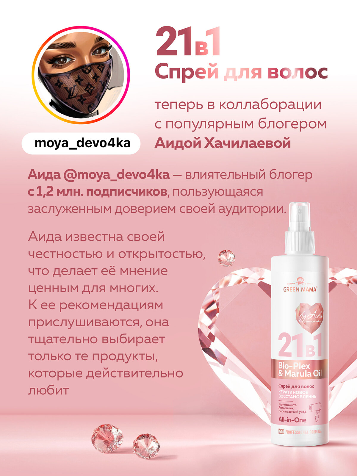 Изображение Спрей-реконструктор PROFESSIONAL FORMULA для восстановления волос GREEN MAMA 21 в 1 несмываемый by Aida 250 мл