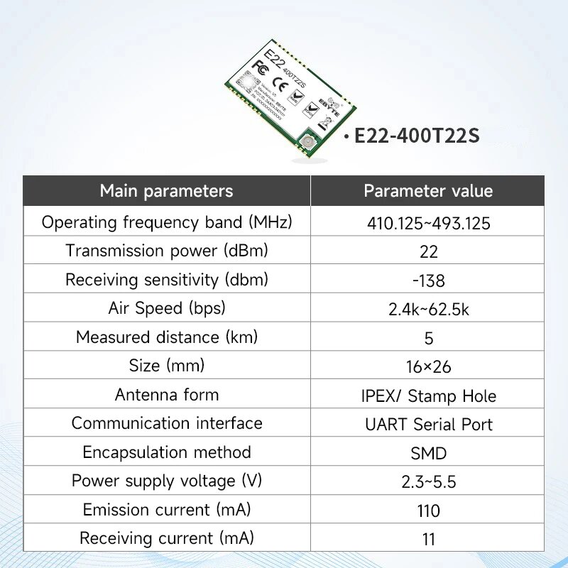 Модуль LoRa EBYTE E22-T серии SMD DIP 170/233/433/91/868 МГц 22/30/33/37 дБм Беспроводной модуль SMA-K с отверстием для штампа, E22-400T22S