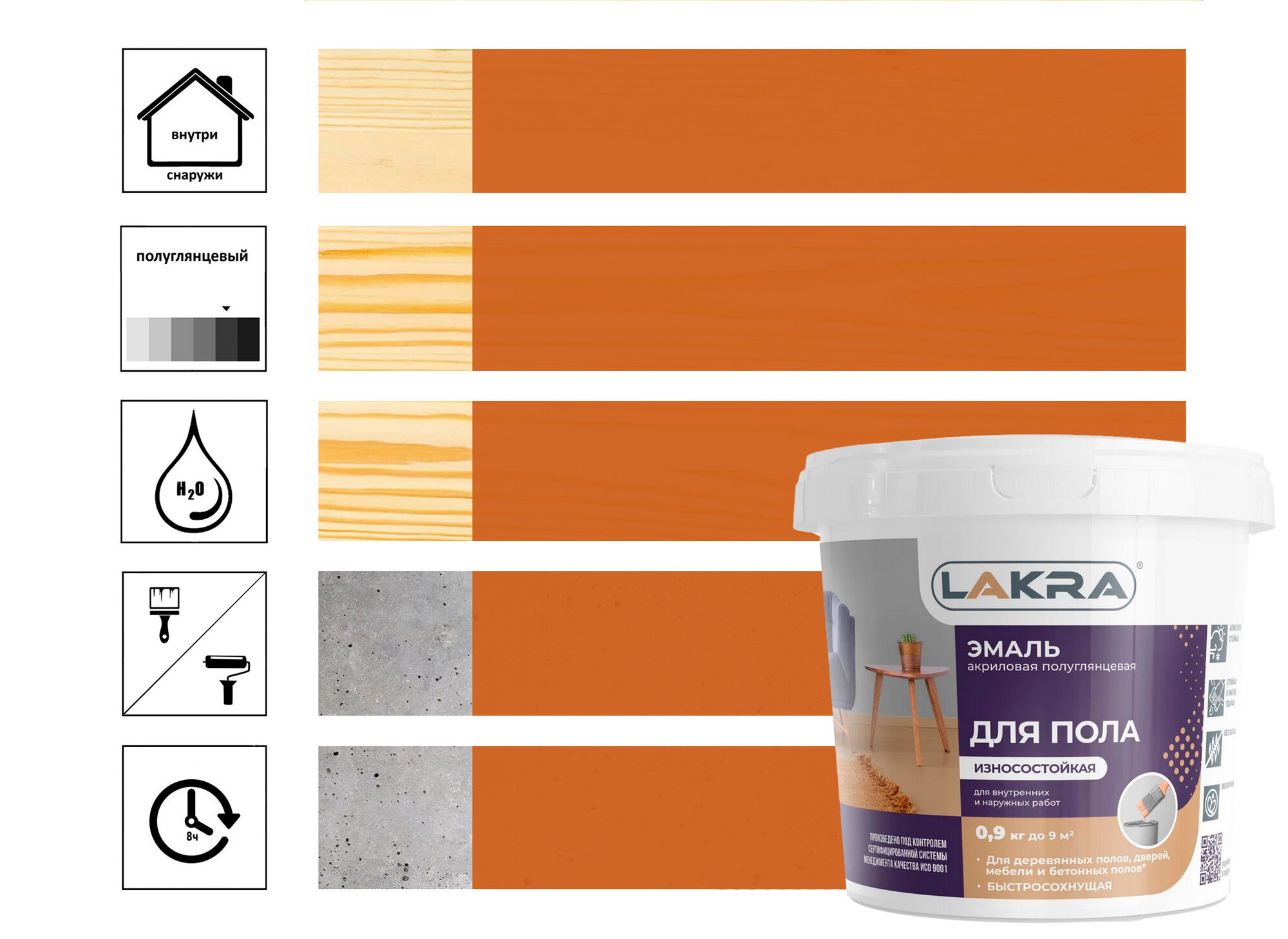Эмаль Лакра акриловая для пола золото-коричневый 09 кг