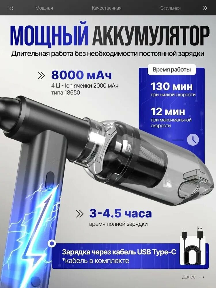 Изображение Xiaomi воздуходувка аккумуляторная/ компрессор воздушный/ турбовентилятор 120000 об/МИН турбо вентилятор 8000 мАч