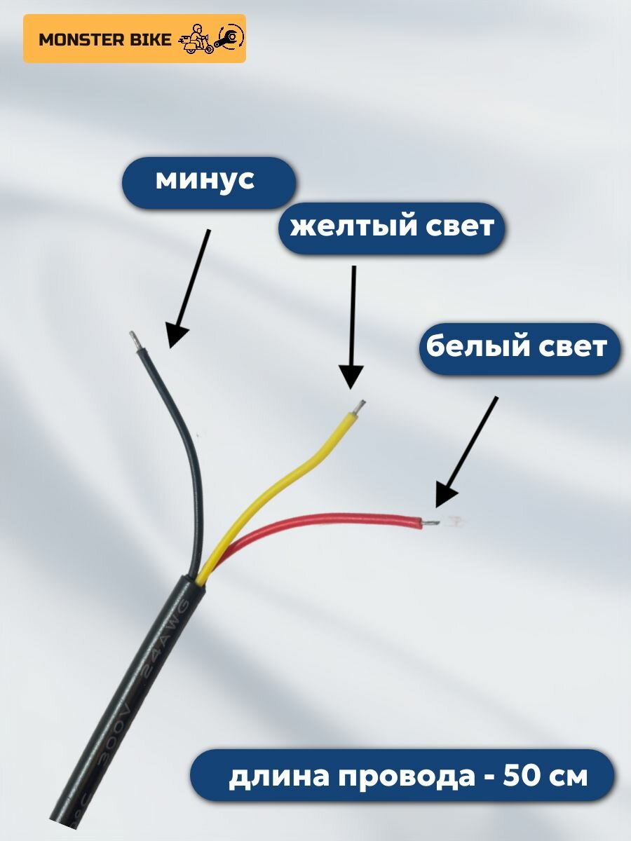 Фара передняя для электросамоката / электровелосипеда 5 линз — фото 1