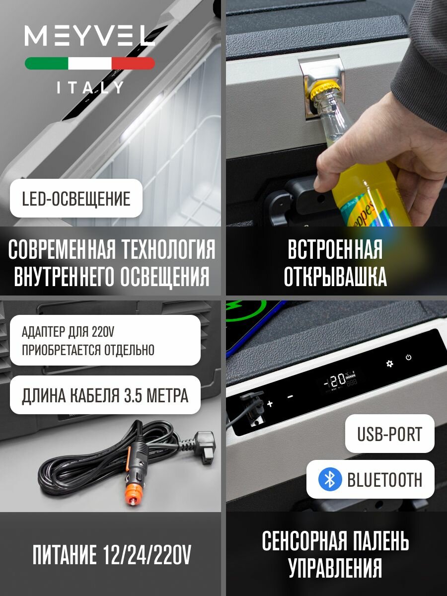 Автохолодильники Xiaomi Автохолодильник компрессорный Meyvel AF-H120/ Автохолодильник 12в 24в на 120 литров