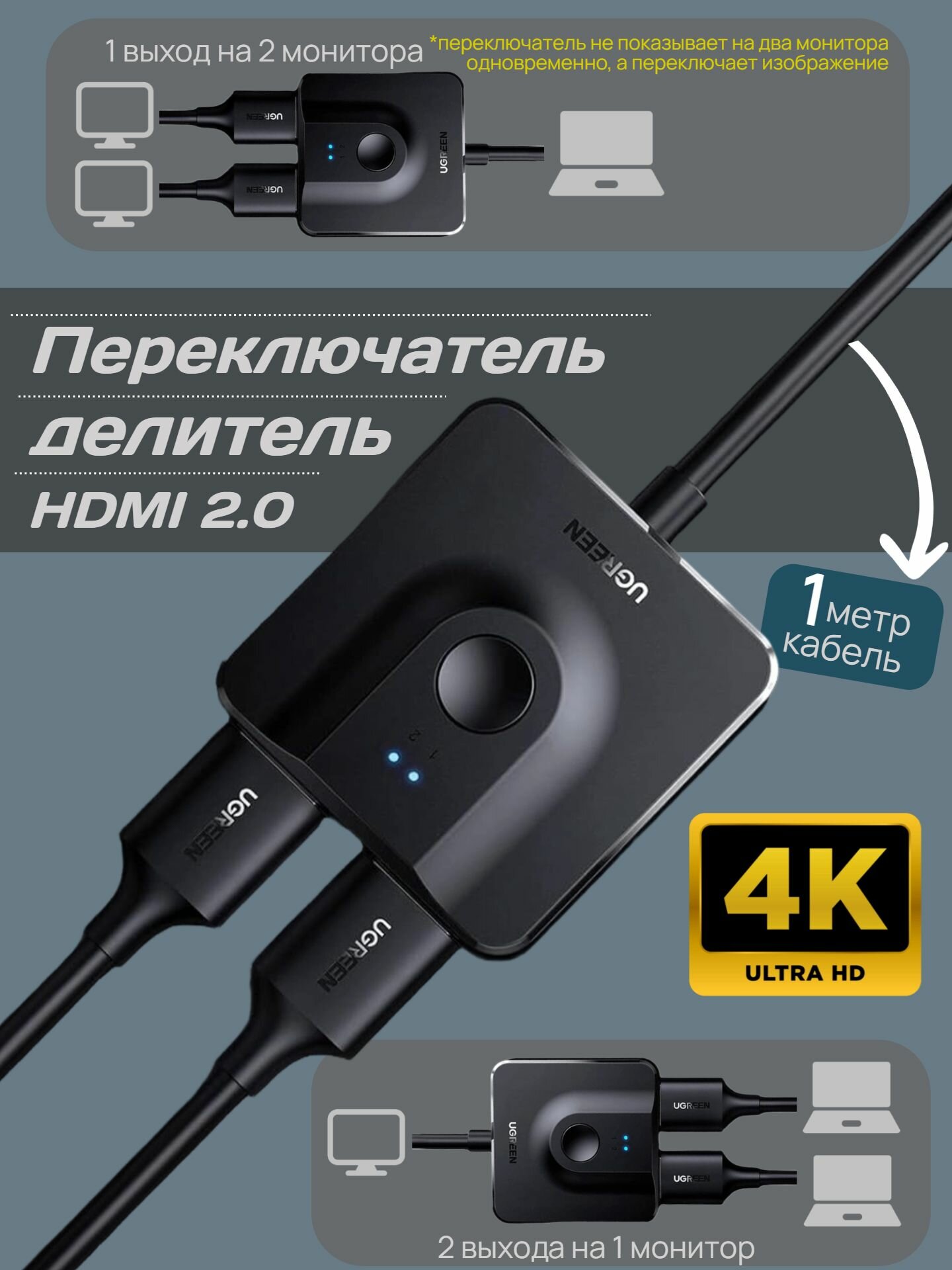 Переключатель делитель HDMI 2.0 UGREEN Bi-Directional Switch 4K 60 Hz (2 в 1 хаб или 1 в 2 сплиттер) 1 метр кабель