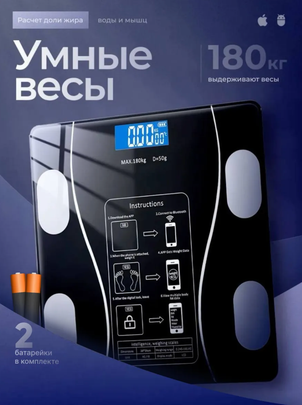 Умные весы с диагностикой параметров тела, напольные весы, электронные весы, smart-весы, весы напольные, весы