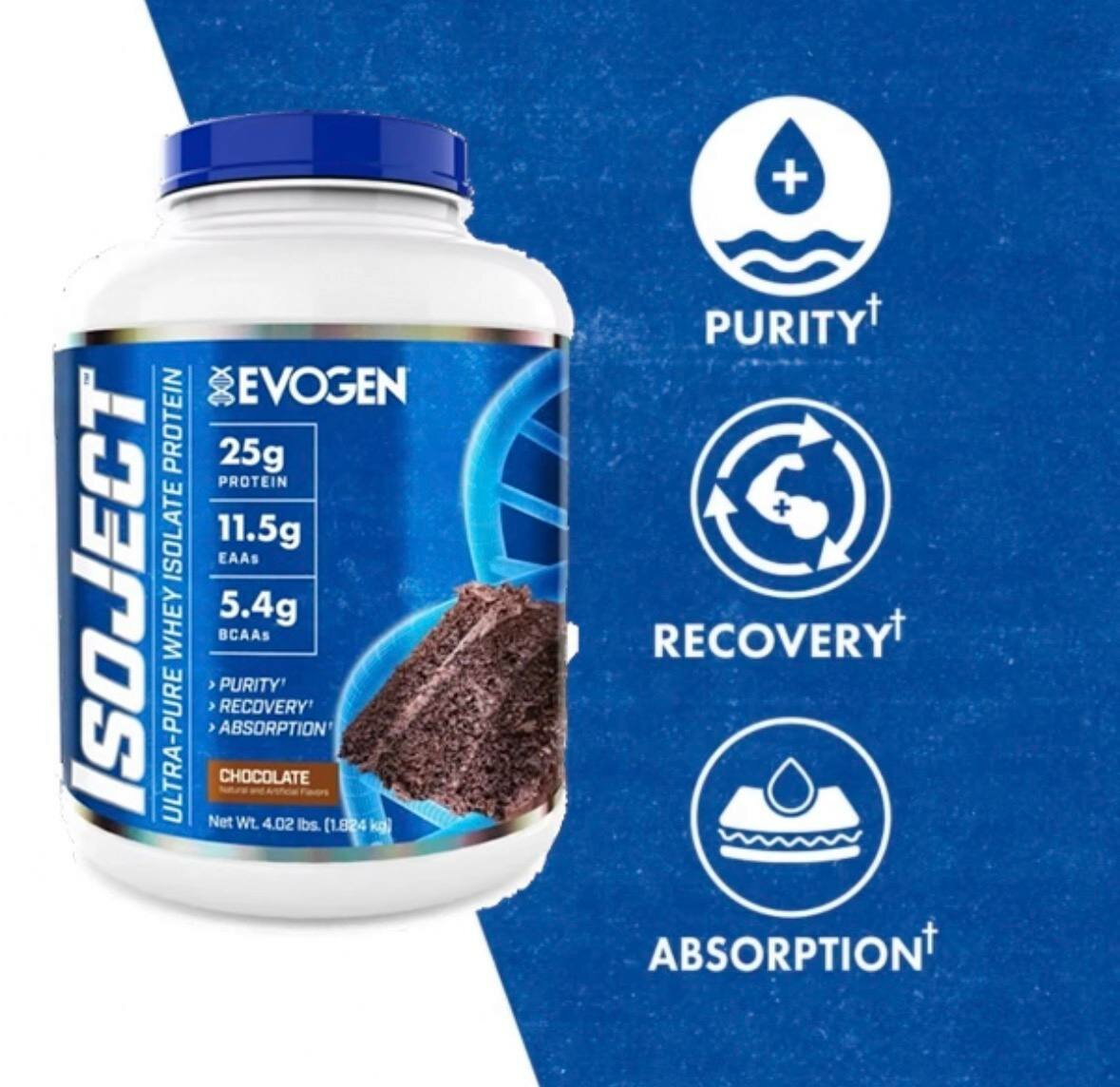 Изолят протеина Evogen IsoJect Whey, сывороточный белок, 1.8кг — фото 1