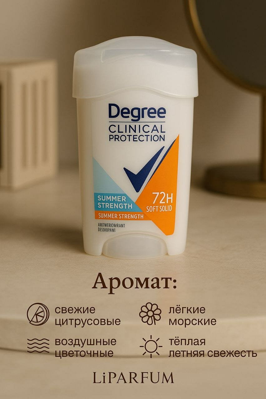 Дезодорант-антиперспирант Degree Clinical "Summer Strength", цитрусовый аромат, без отдушек