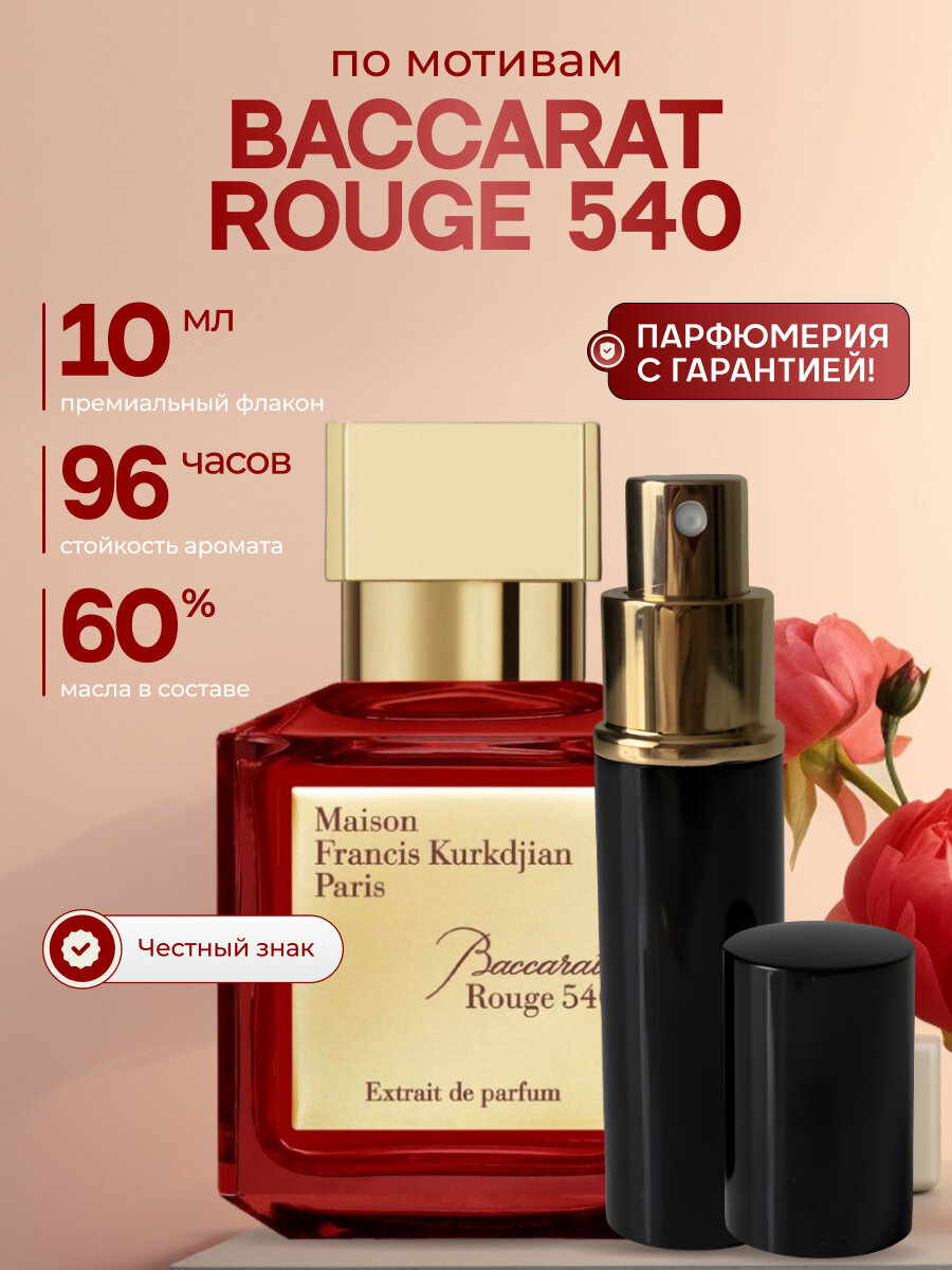 Baccarat Rouge 540 по мотивам аромата 10мл