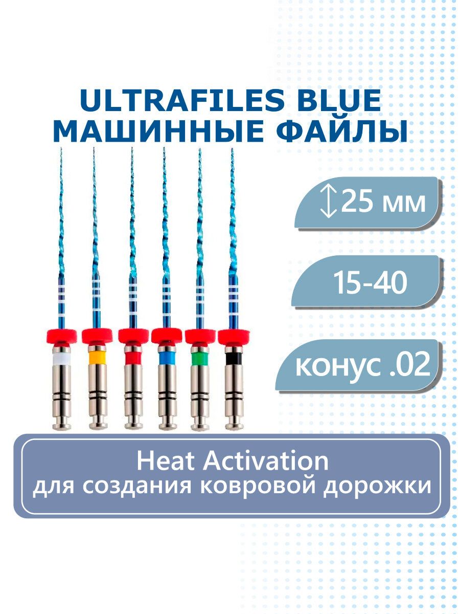 UltraFiles Blue (Heat Activation) - машинные файлы для создания ковровой дорожки, 25 мм, в наборе: 02 15-40 (02/15, 02/20, 02/25, 02/30, 02,35, 02,40), никель-титан, 6 шт/уп