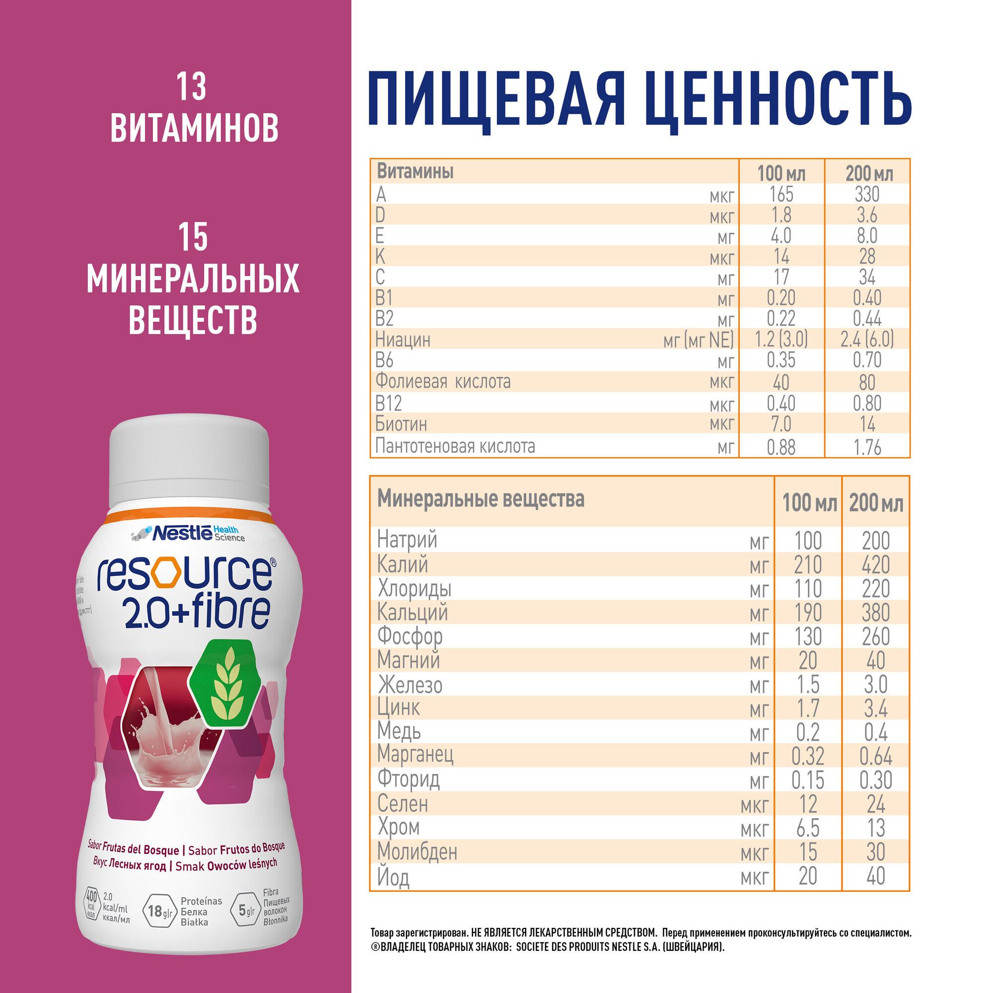 Специализированное Питание Для Лечения И Профилактики Диабета Resource 2.0 Fibre / Ресурс 2.0 Файбер - жидкая смесь для лечебного питания с пищевыми волокнами, 200 мл