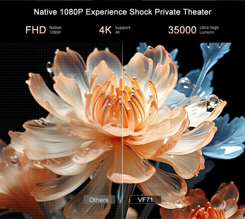 VOXFLIX VF71 Проектор Full HD — фото 1