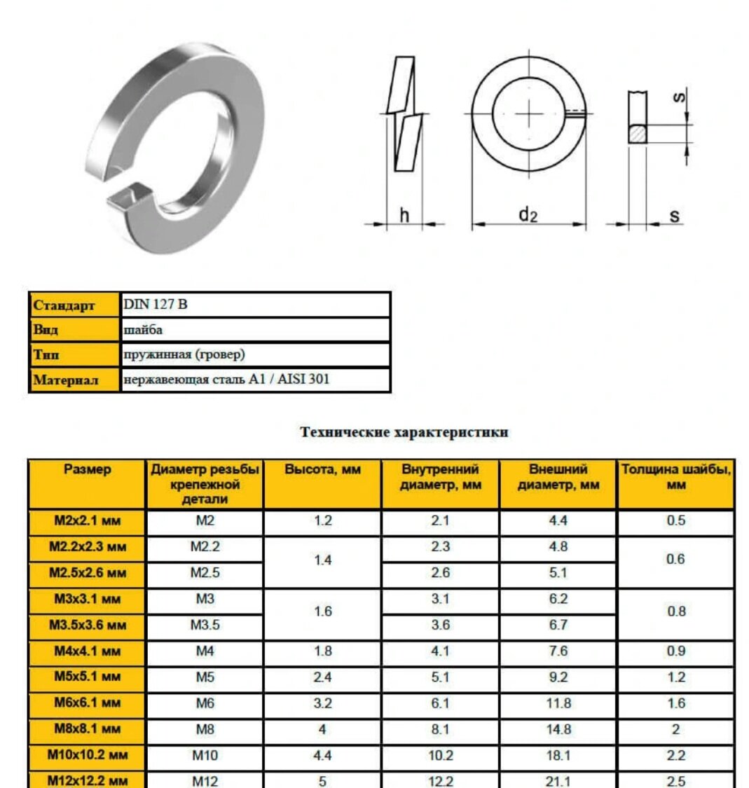 Шайба пружинная (гровер) М5 ( 10 шт) — фото 1