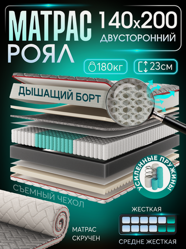 Изображение товара Ортопедический двуспальный матрас 140х200 см на кровать, рулонный, независимый пружинный блок, съемный чехол Ами Мебель