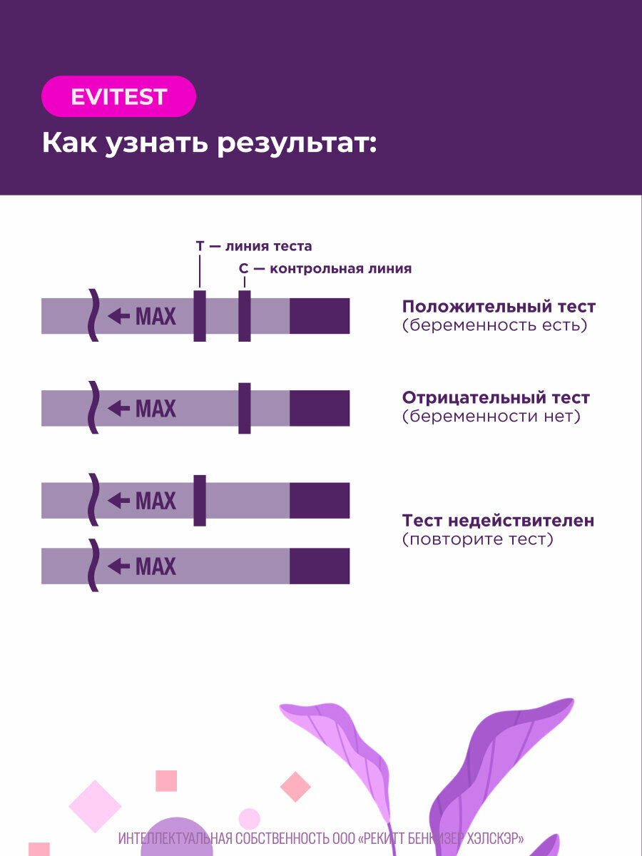 Тесты На Овуляцию Экспресс тест для определения беременности Evitest Plus, тест-полоска 2 шт