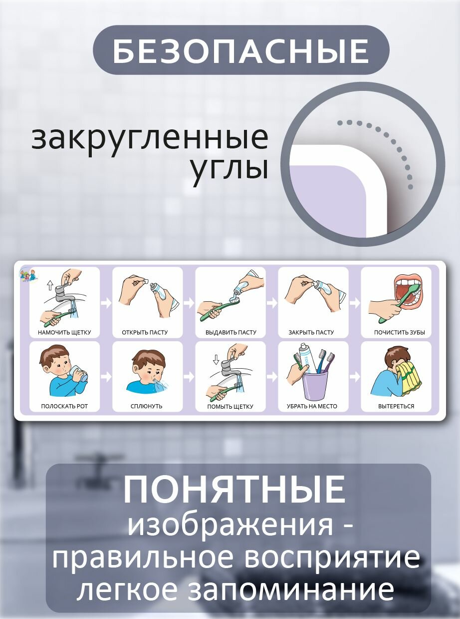 Принадлежности Для Детской Гигиены Развивающая игра на липучках "Гигиена". Дидактическая игра по формированию культурно-гигиенических навыков. Карточки визуальная инструкция Пекс/Pecs обучающие детей гигиене. Мальчикам