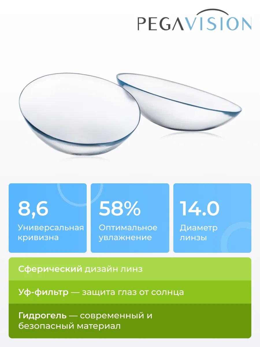 Контактные линзы двухнедельные AQUAMAX D 14, 6 шт, R 8,6, D -5,25 — фото 1
