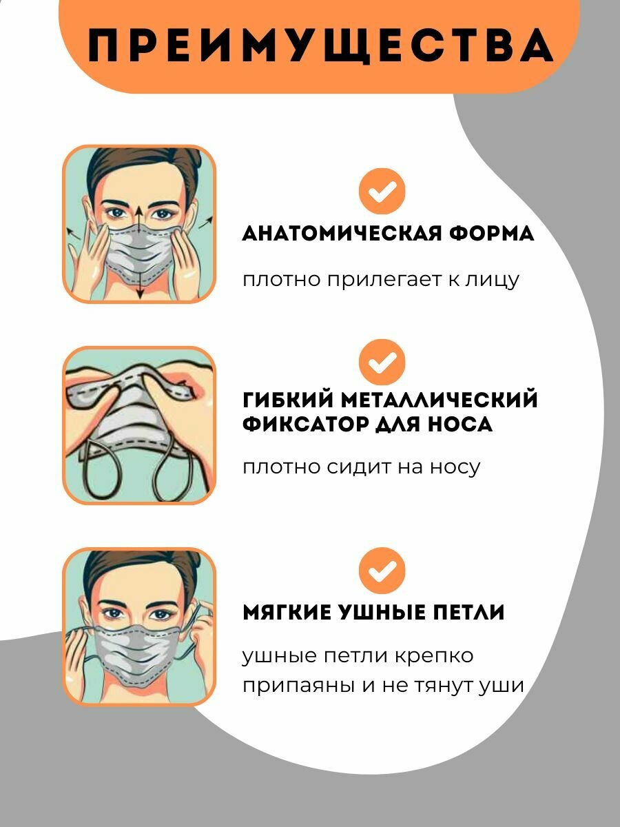 Маски Медицинские Маска медицинская одноразовая, трехслойная, черная 50 штук, для ежедневного использования