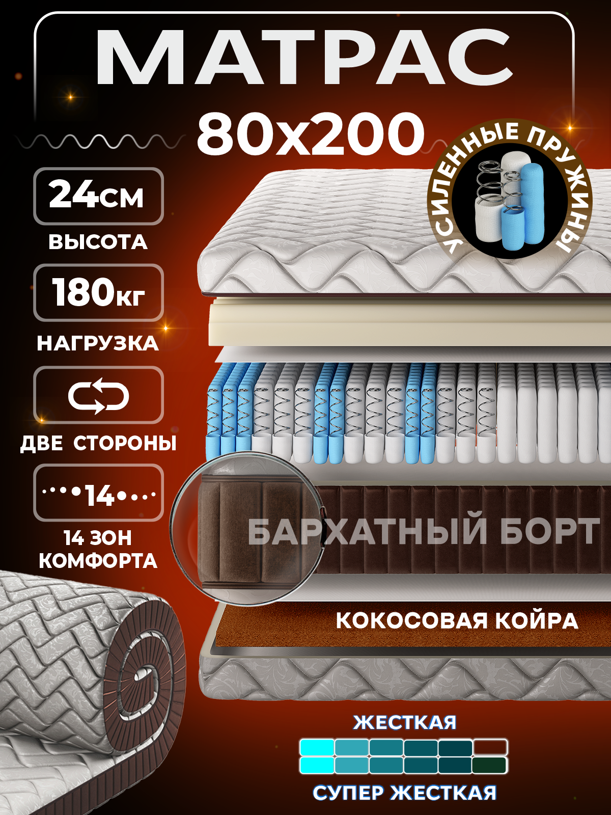 Ортопедический матрас 80х200 см для кровати в рулоне, в скрутке, независимые пружины съемный чехол, АМИ мебель