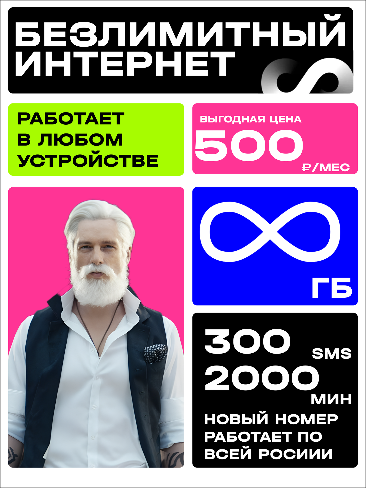 SIM-карта t2 БЕЗЛИМИТНЫЙ ИНТЕРНЕТ для модема, роутера, смартфона, планшета, камеры видеонаблюдения, любые устройства. тариф Умные устройства — фото 1