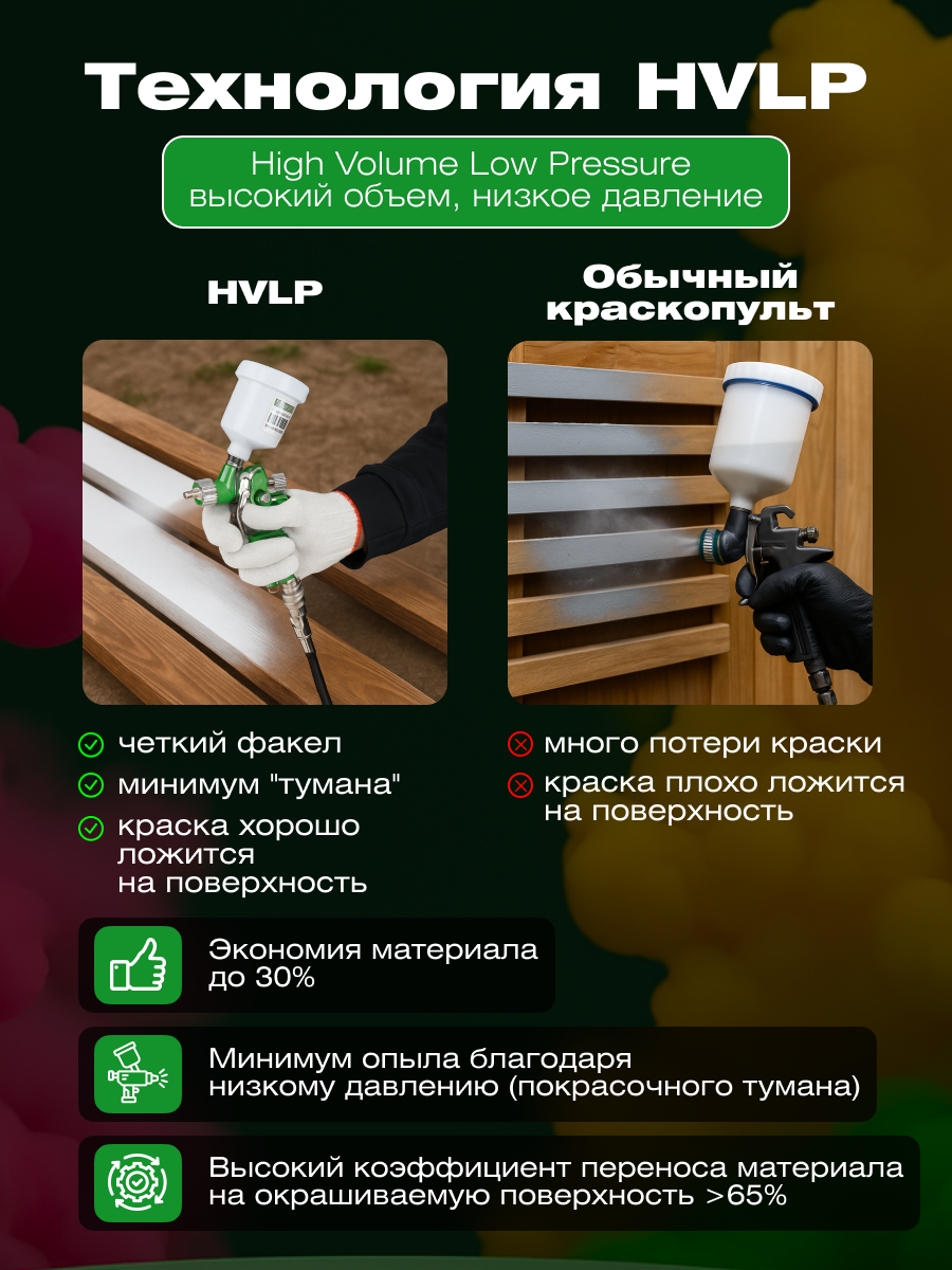 Краскопульт пневматический ECO SG-2000, HVLP, сопло ф 1.0 мм, верхний бак 110 мл) (EC1531-10) — фото 1