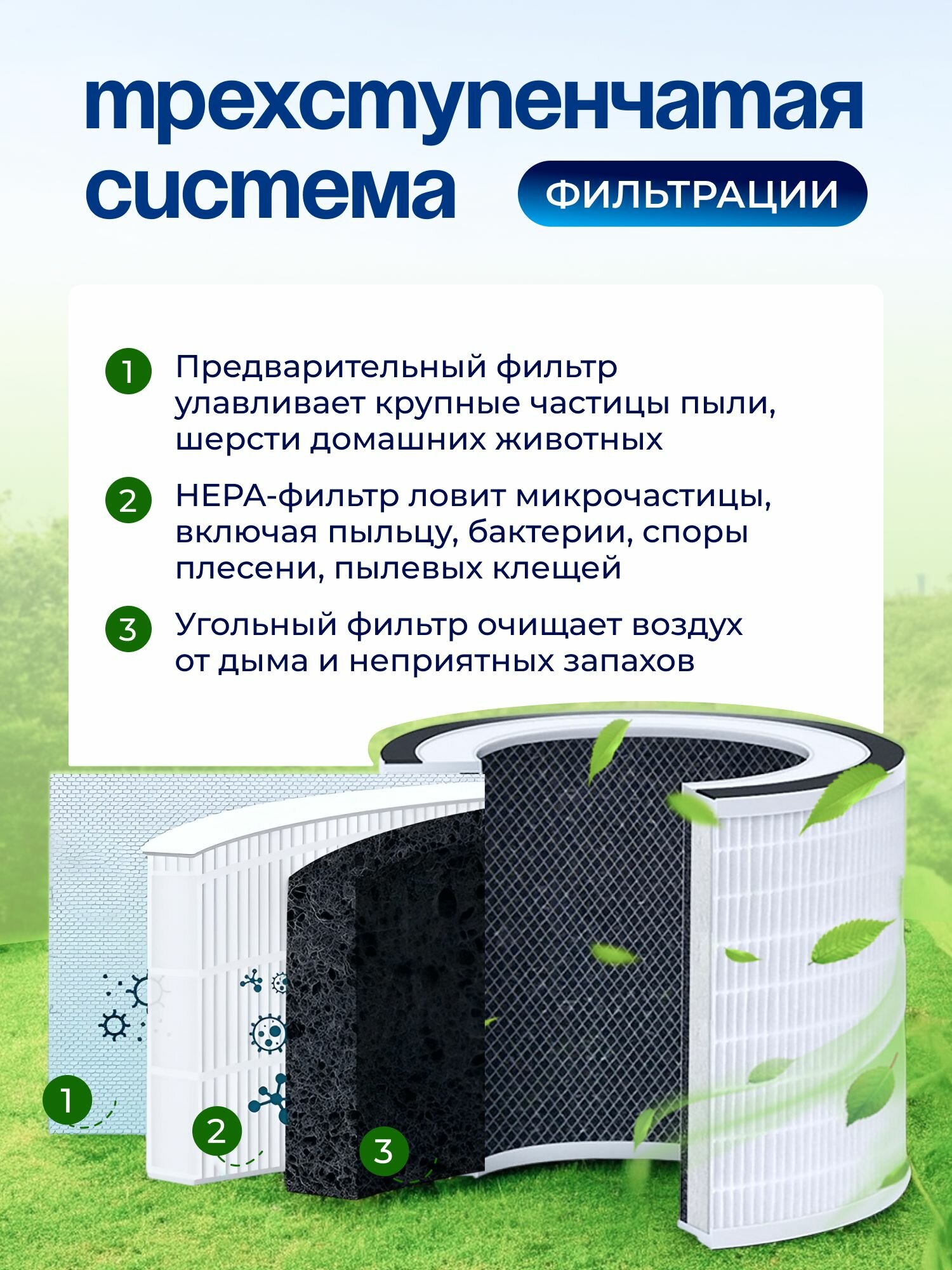 Фильтр очиститель воздуха — фото 1