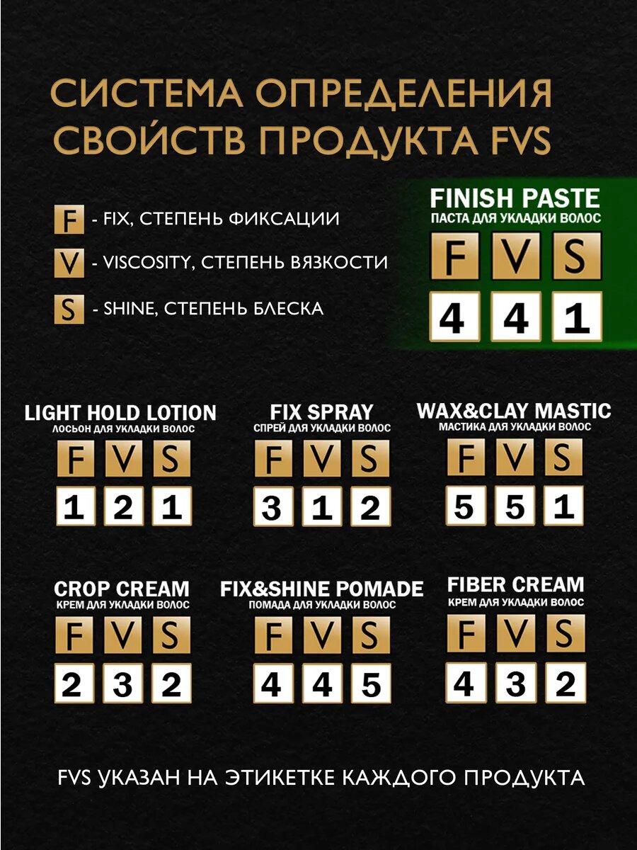 Паста для укладки волос Dream Catcher, средняя фиксация матовый эффект, для путешествий, 30мл — фото 1