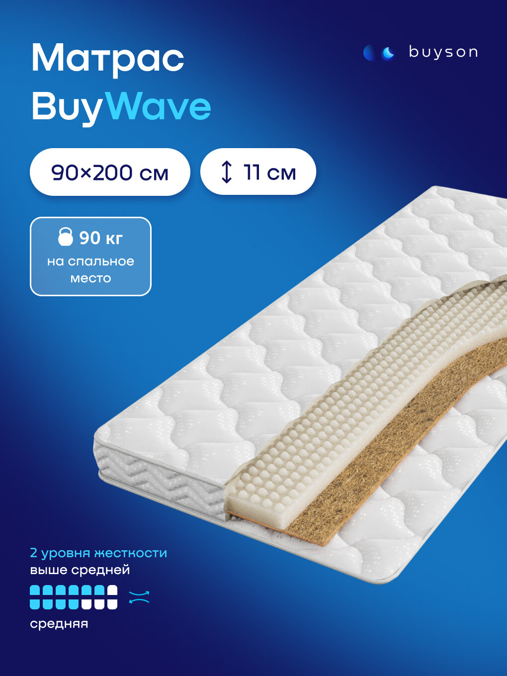 Двусторонний ортопедический матрас buyson BuyWave, 90х200 см, беспружинный, с массажной пеной, 2 уровня жесткости