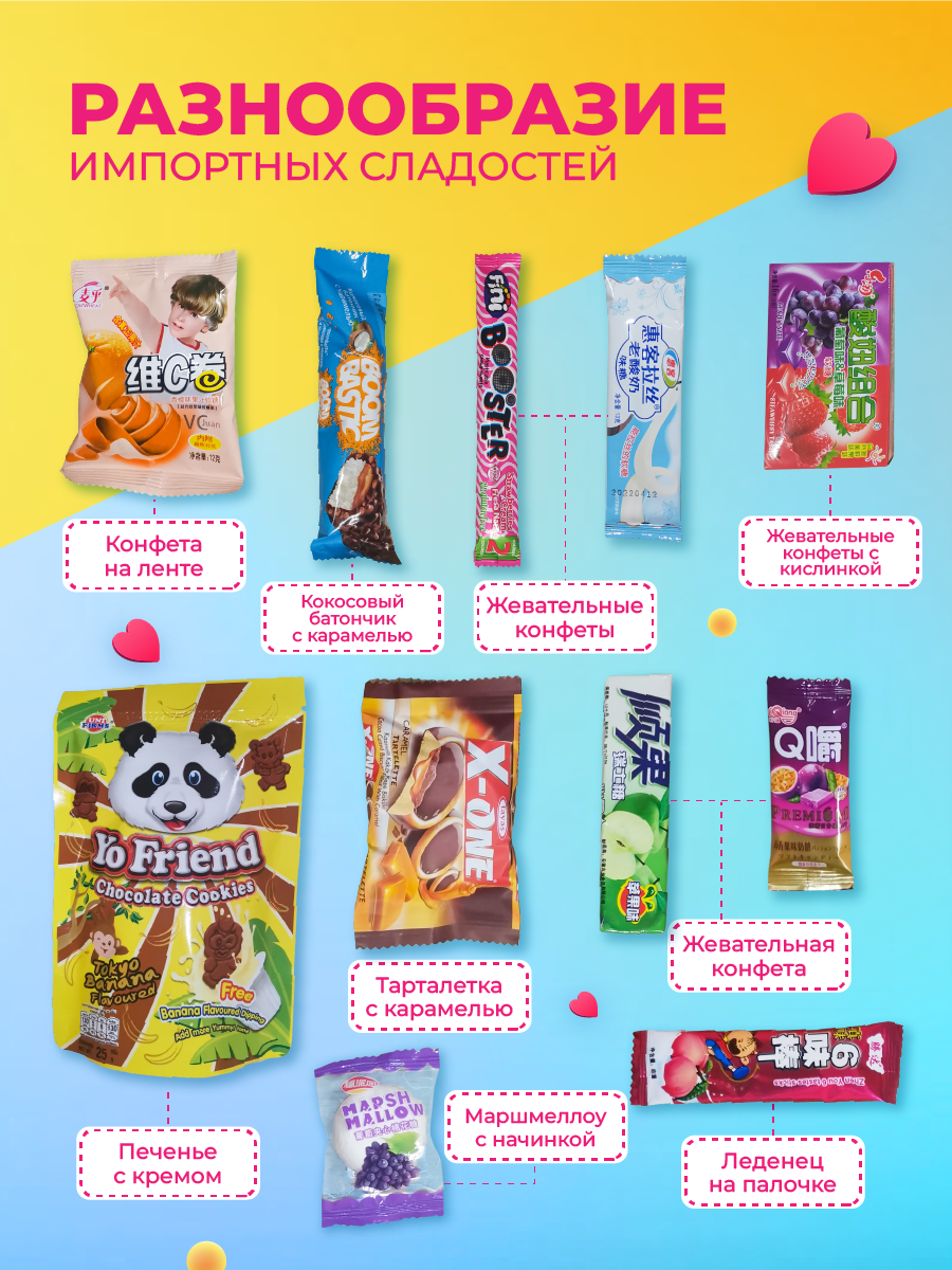 Сладкий бокс "WOWBESTBOX" / Набор импортных сладостей / Подарочный набор вкусняшек / Сладости из разных стран — фото 1