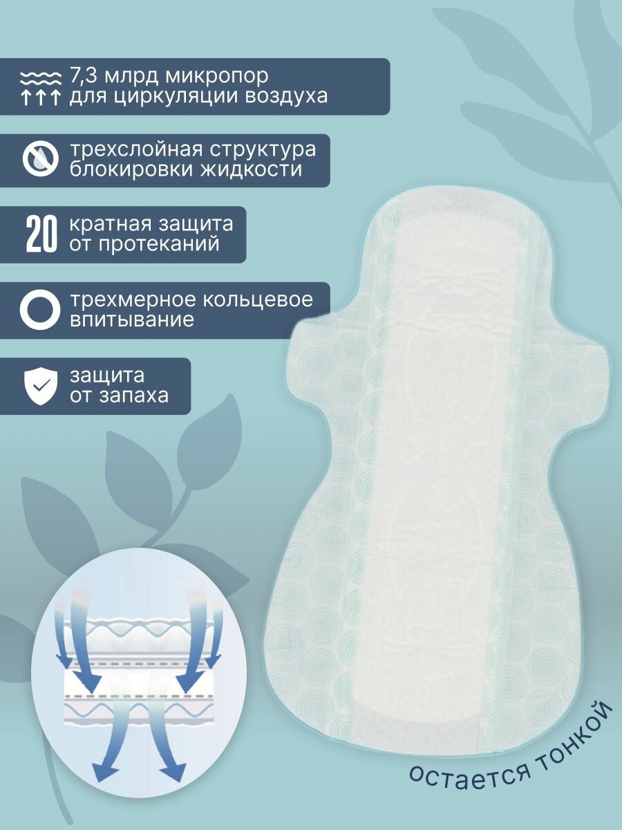 Картинки Прокладки женские ночные M BEAUTY гигиенические, супер впитывающие 8 шт, 29см.