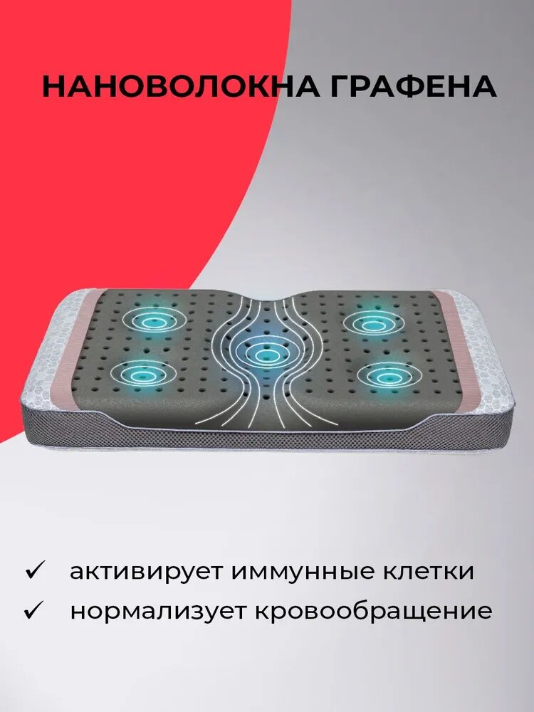 Изображение Анатомическая подушка Yamaguchi BIO-based Zero Pillow с зонированным распределением давления во время сна