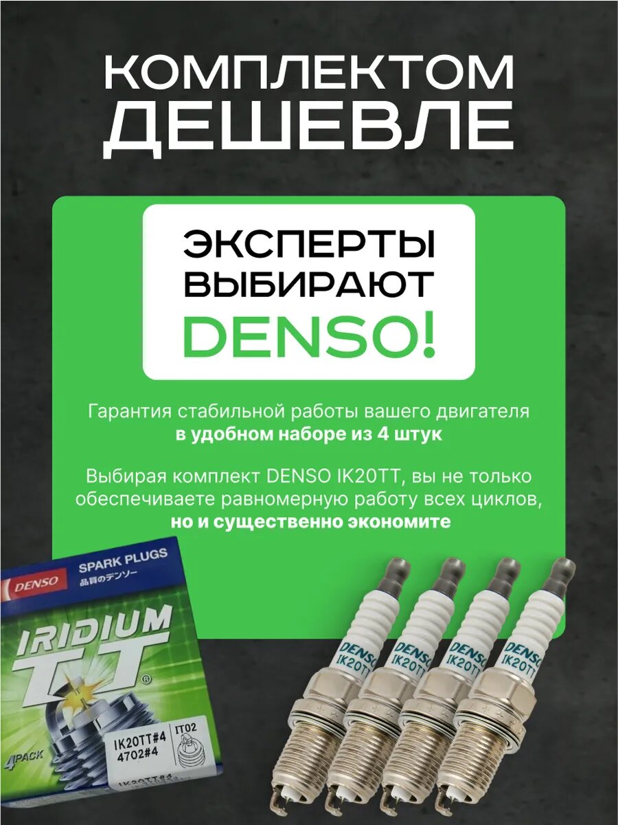 Cвечи зажигания иридиевые Денсо Denso Iridium TT IK20TT 4 шт — фото 1
